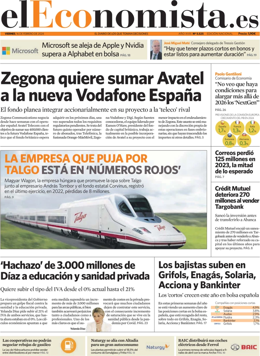 anteprima della prima pagina di el-economista del 15/02/2024