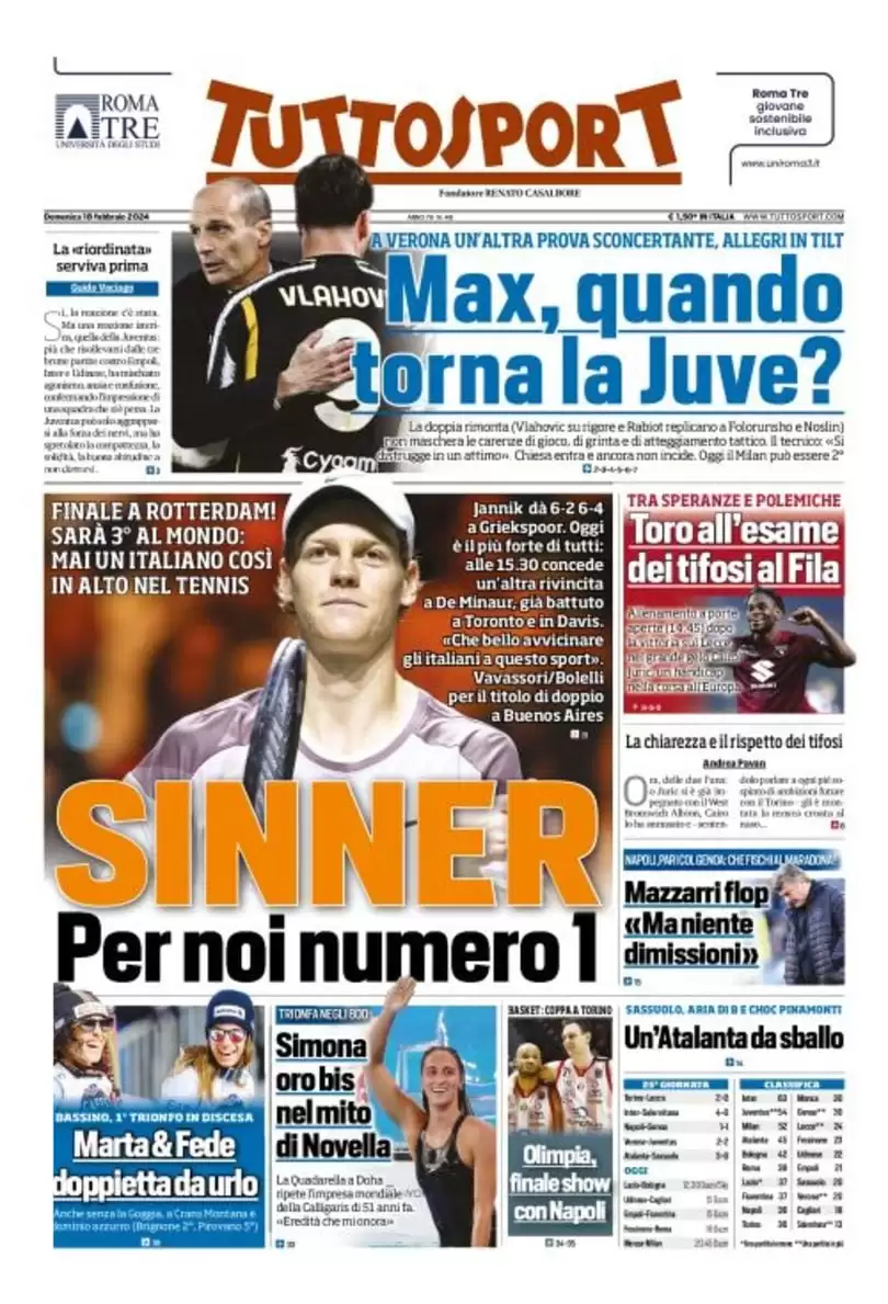 anteprima della prima pagina di tuttosport del 17/02/2024