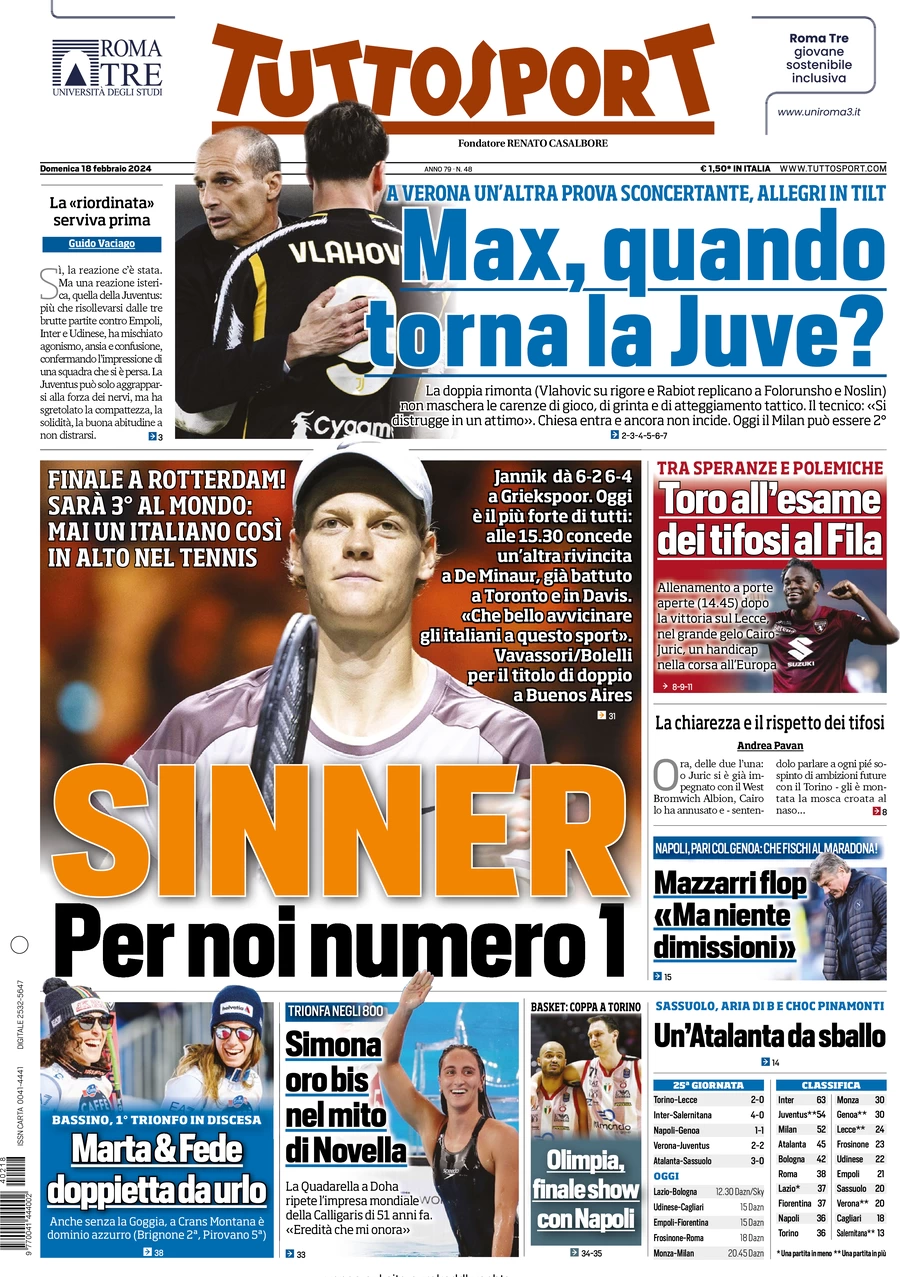 anteprima della prima pagina di tuttosport del 18/02/2024