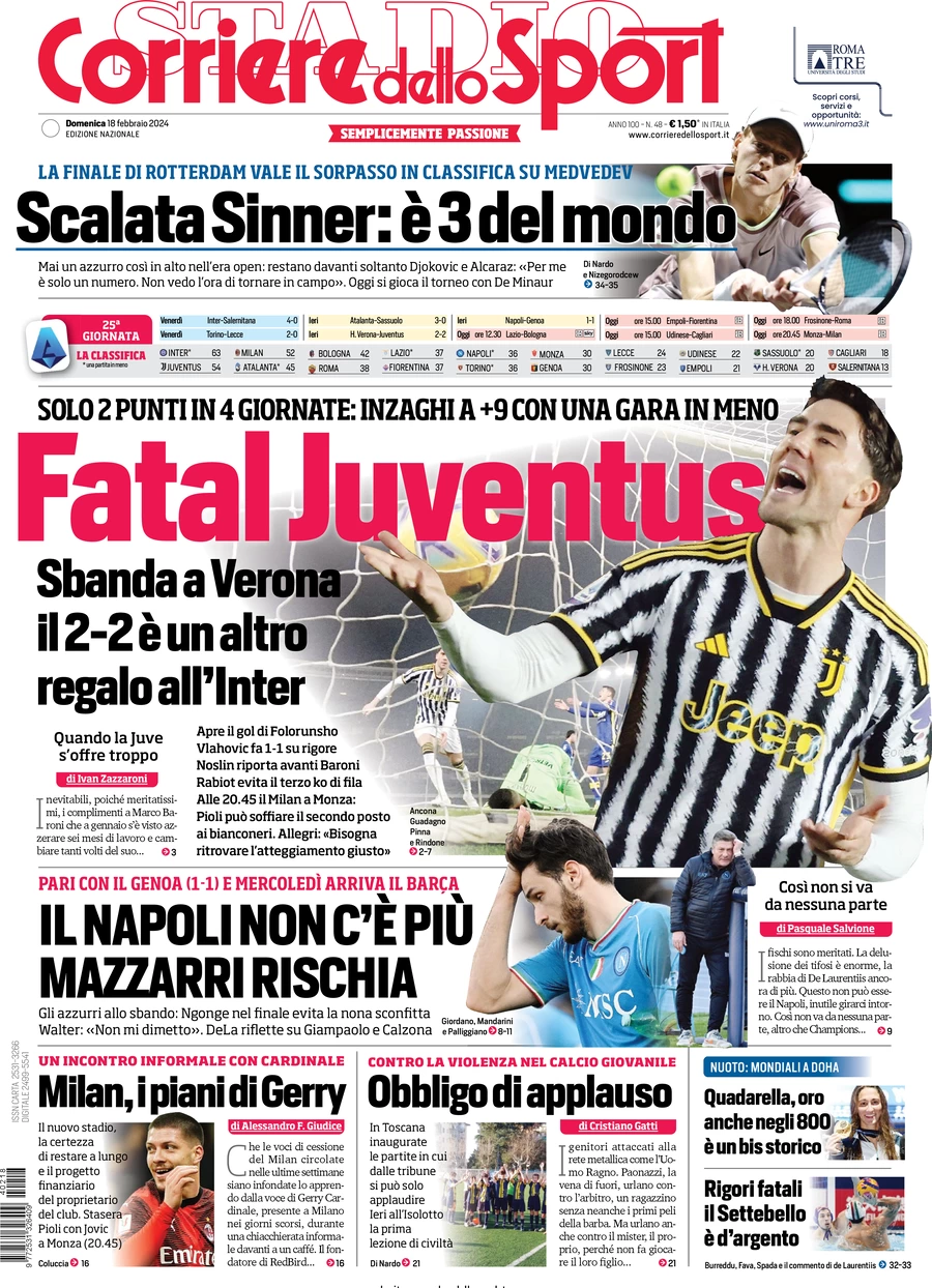 anteprima della prima pagina di corriere-dello-sport del 18/02/2024