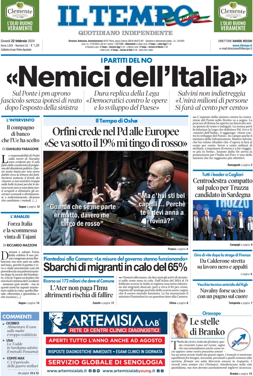 anteprima della prima pagina di il-tempo del 22/02/2024