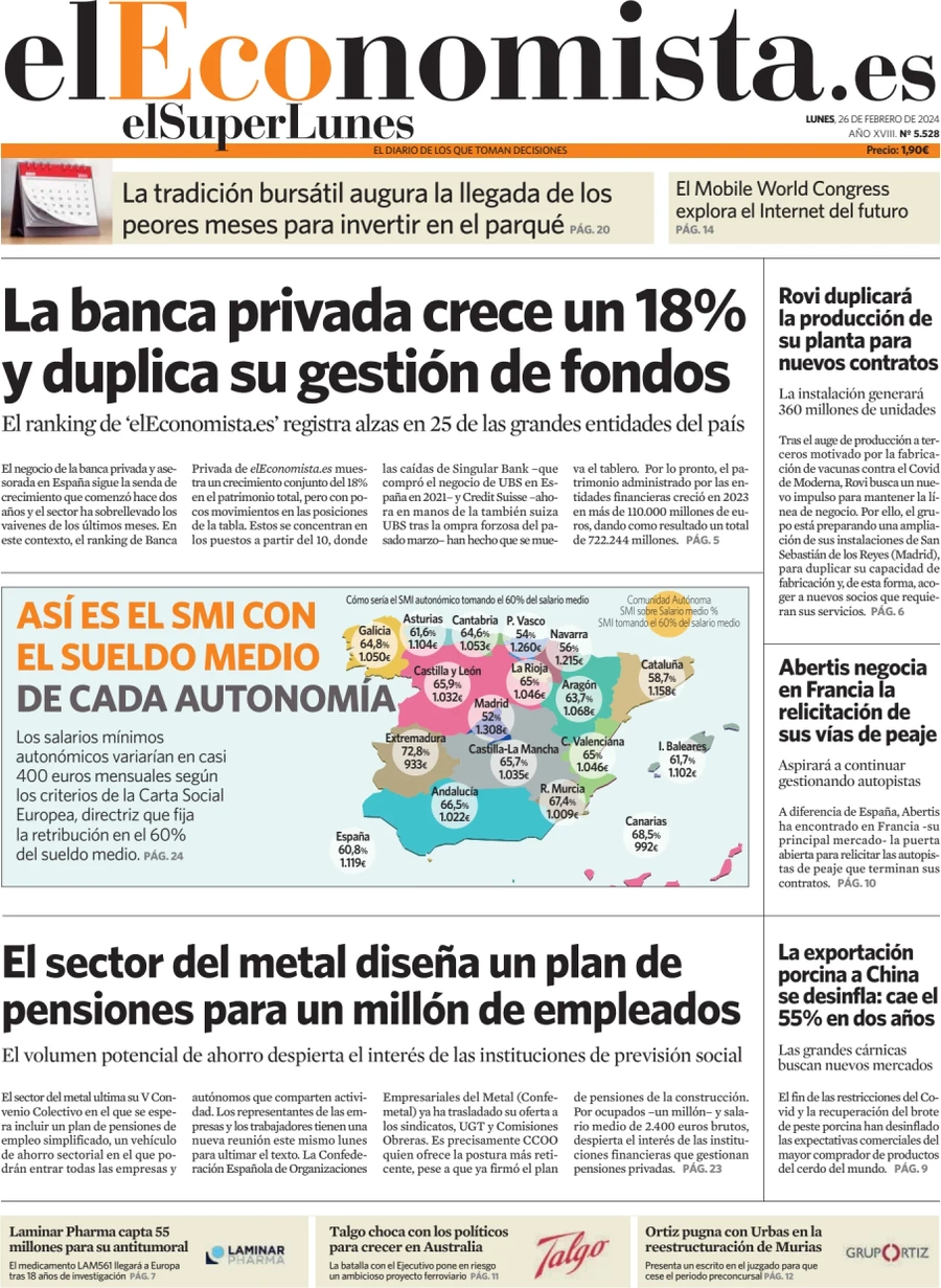 anteprima della prima pagina di el-economista del 25/02/2024