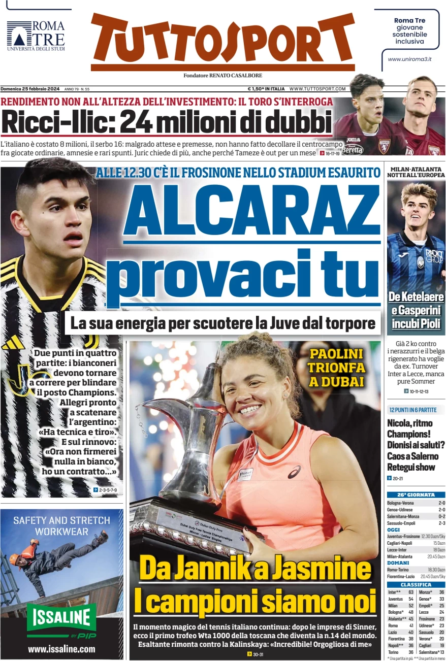 anteprima della prima pagina di tuttosport del 25/02/2024