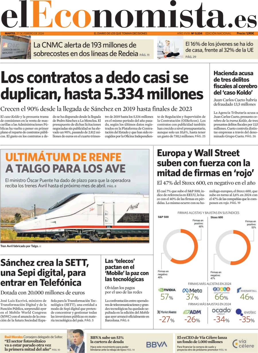 anteprima della prima pagina di el-economista del 26/02/2024