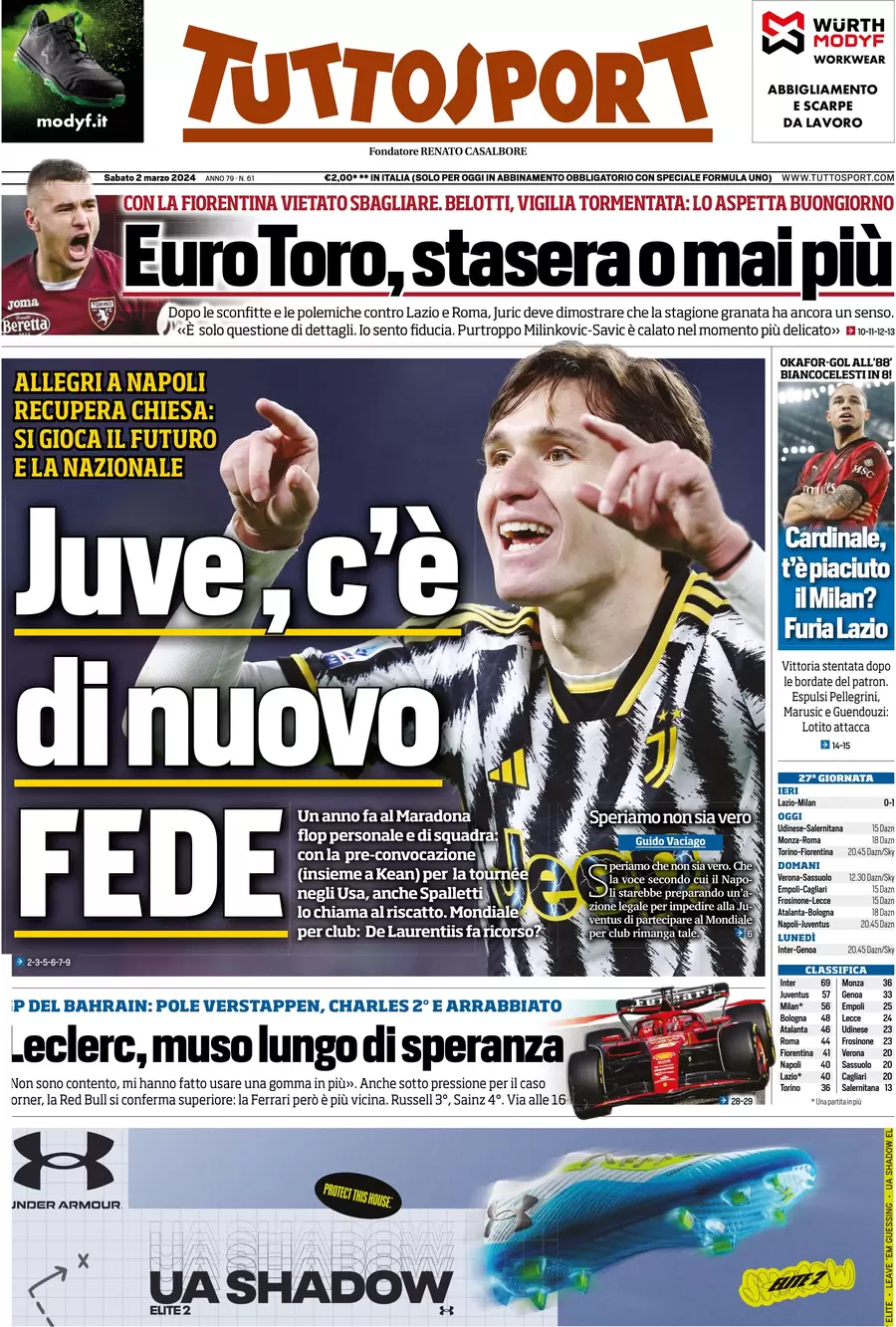 anteprima della prima pagina di tuttosport del 01/03/2024