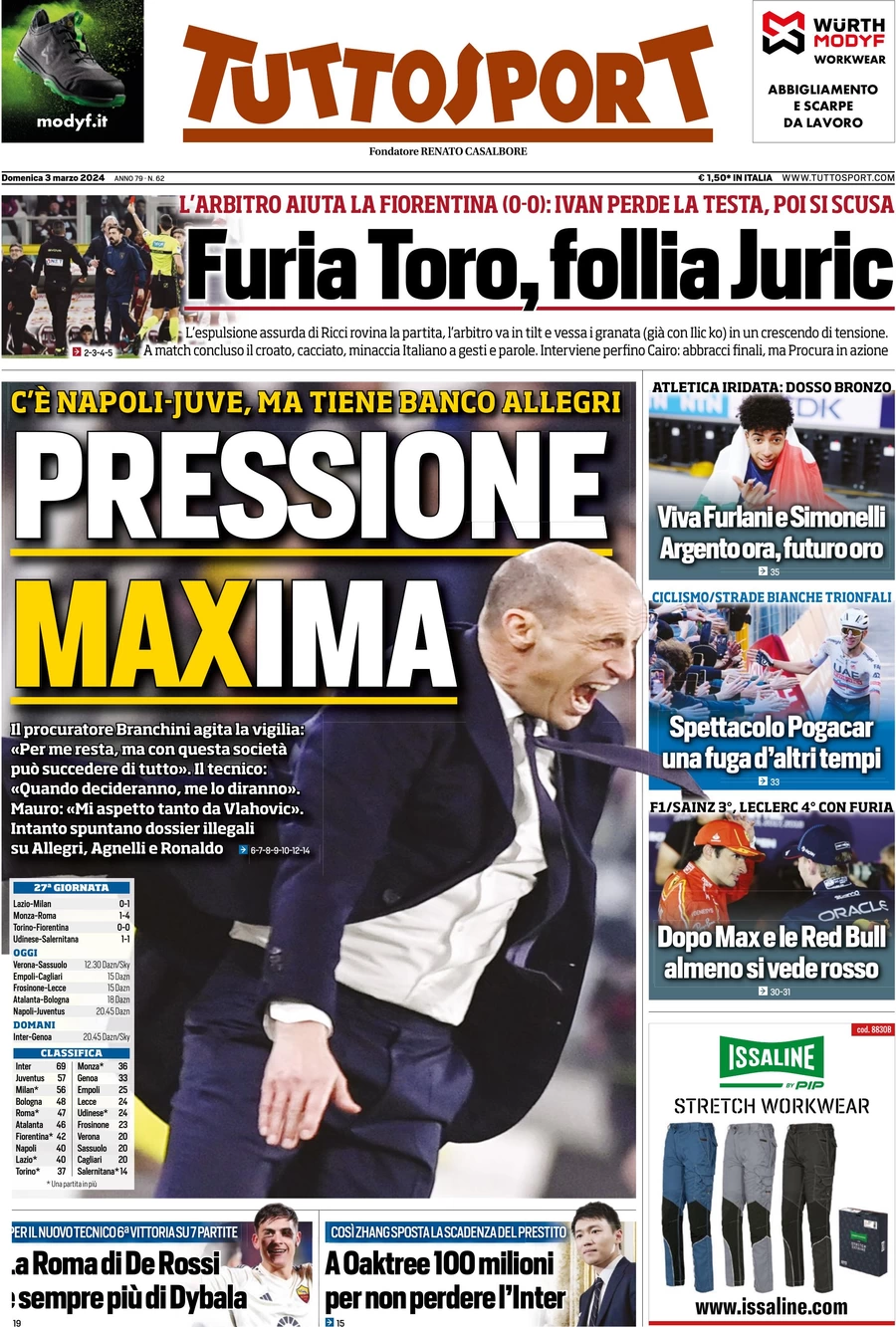 anteprima della prima pagina di tuttosport del 02/03/2024