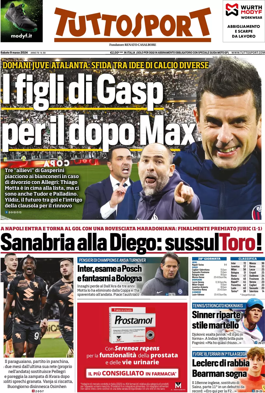 anteprima della prima pagina di tuttosport del 09/03/2024