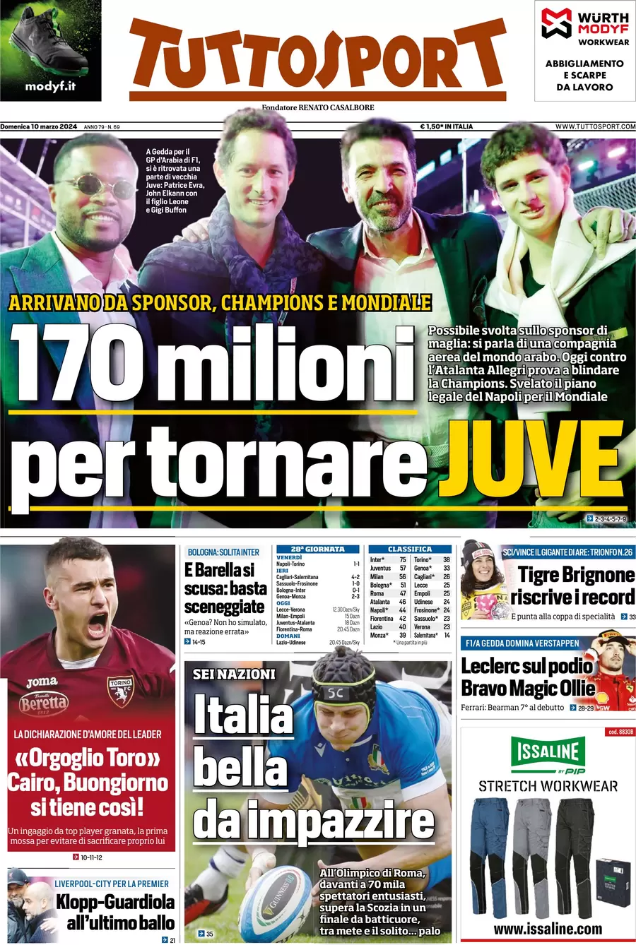 anteprima della prima pagina di tuttosport del 10/03/2024