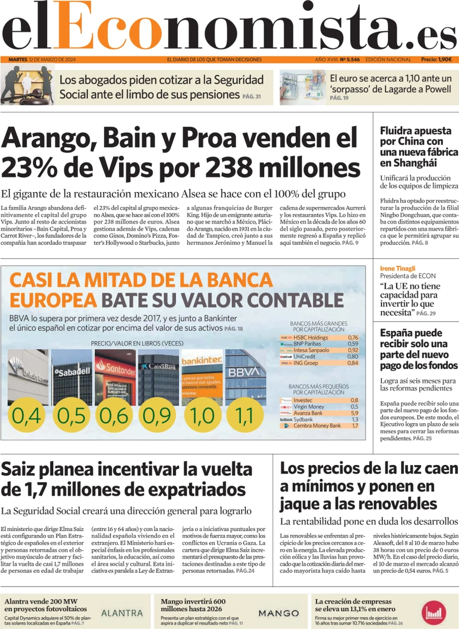 anteprima della prima pagina di el-economista del 11/03/2024