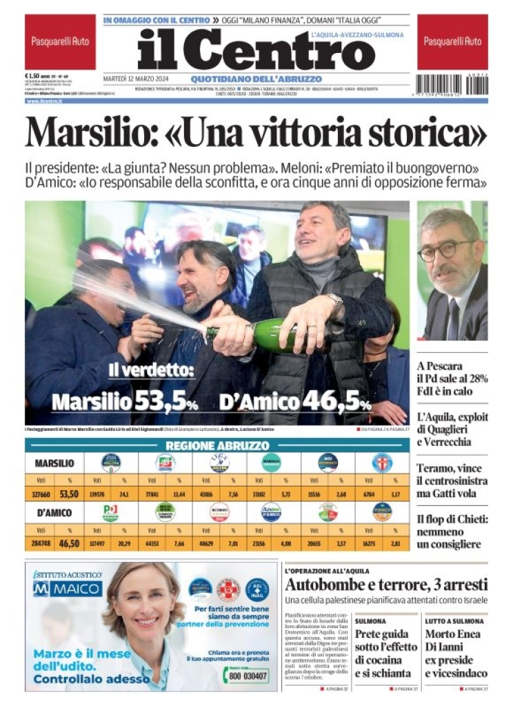 anteprima della prima pagina di il-centro-laquila del 12/03/2024