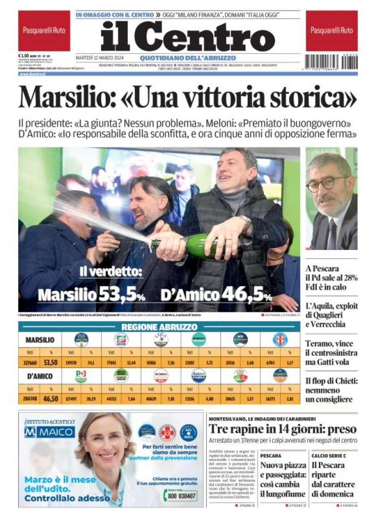 anteprima della prima pagina di il-centro-pescara del 12/03/2024