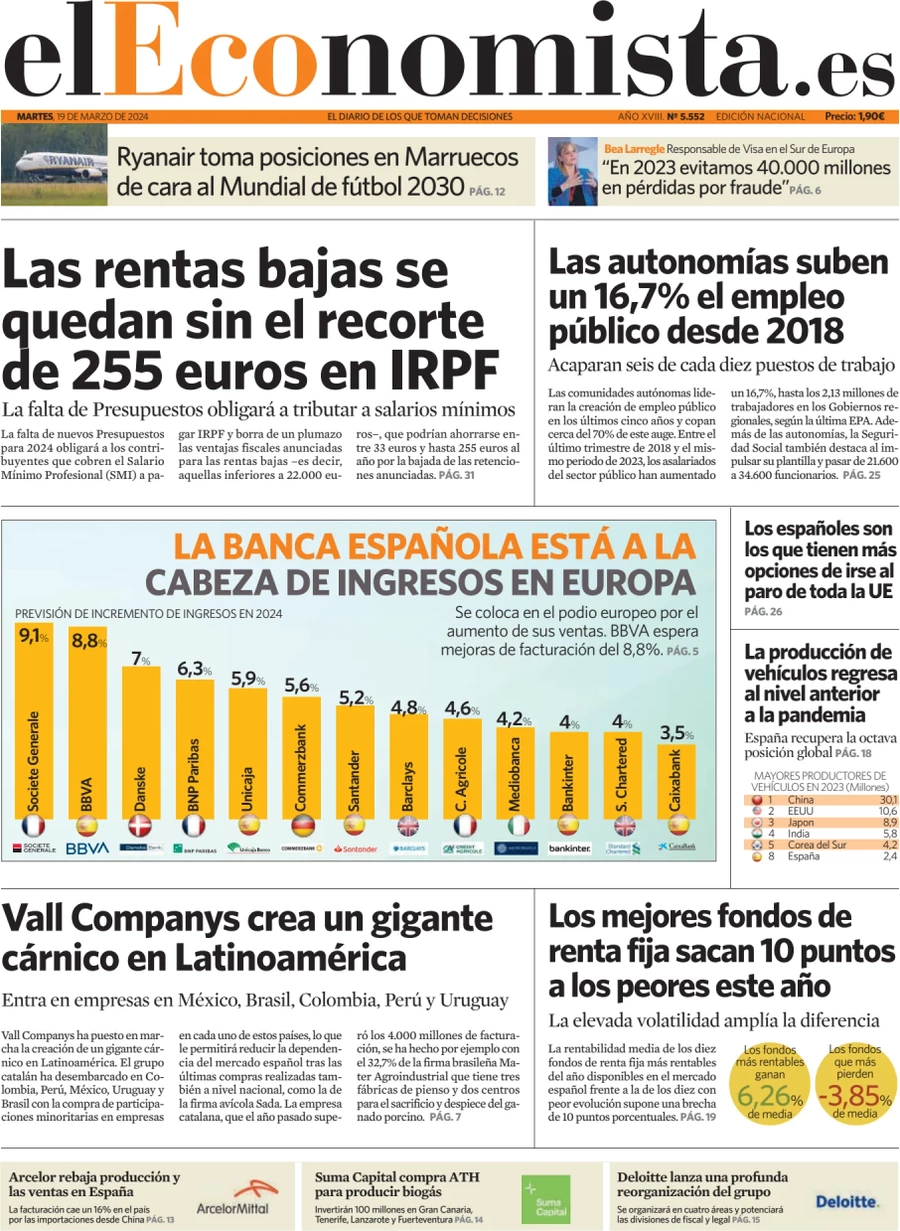 anteprima della prima pagina di el-economista del 18/03/2024