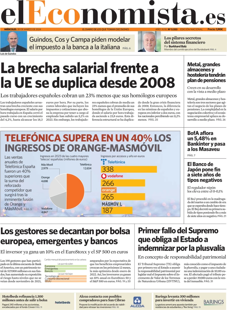 anteprima della prima pagina di el-economista del 19/03/2024