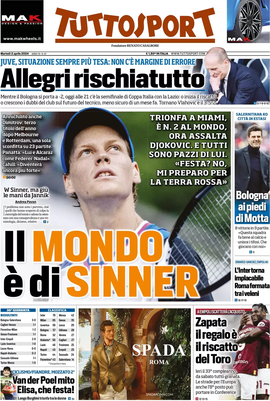 anteprima della prima pagina di tuttosport del 02/04/2024