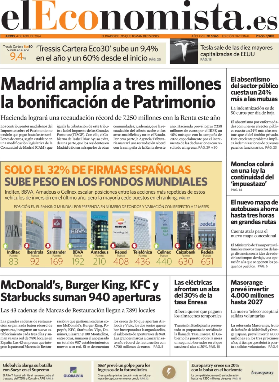 anteprima della prima pagina di el-economista del 04/04/2024