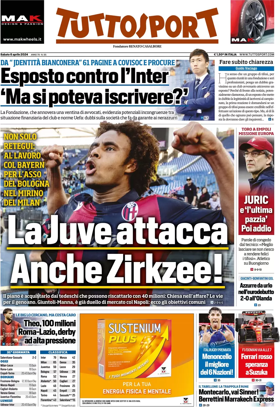 anteprima della prima pagina di tuttosport del 06/04/2024