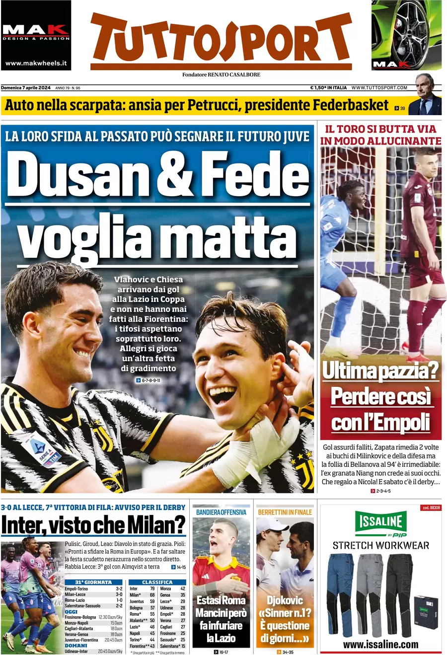 anteprima della prima pagina di tuttosport del 07/04/2024