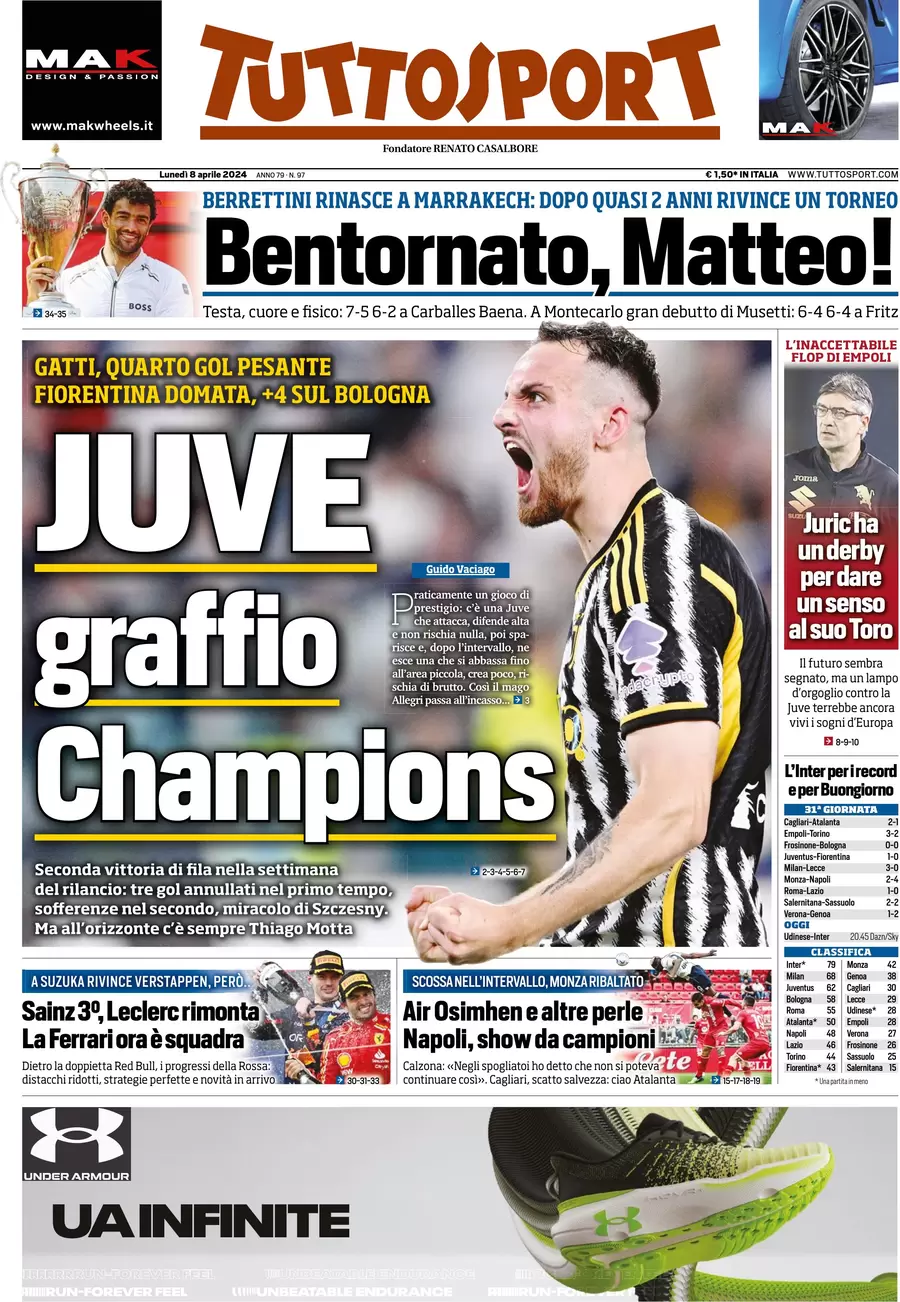 anteprima della prima pagina di tuttosport del 08/04/2024