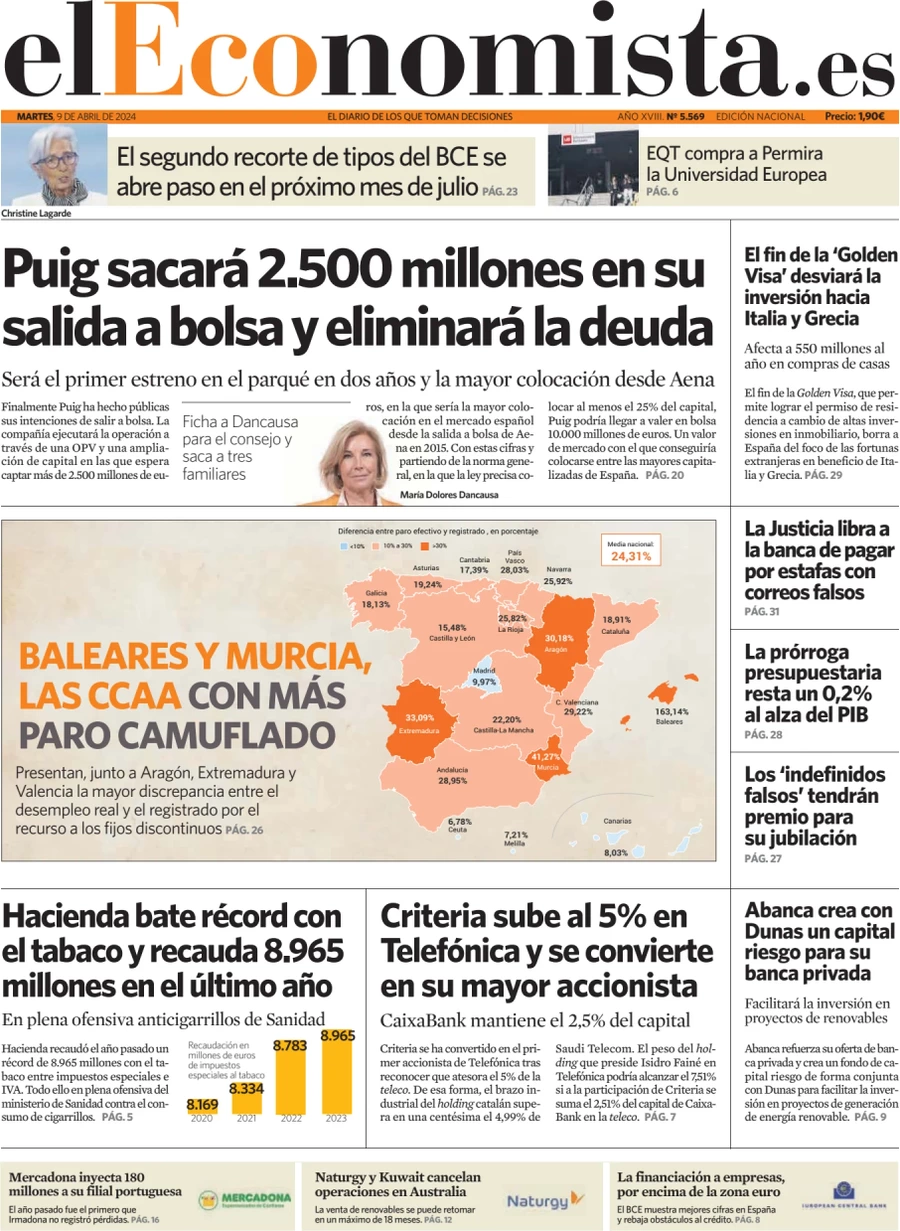 anteprima della prima pagina di el-economista del 09/04/2024