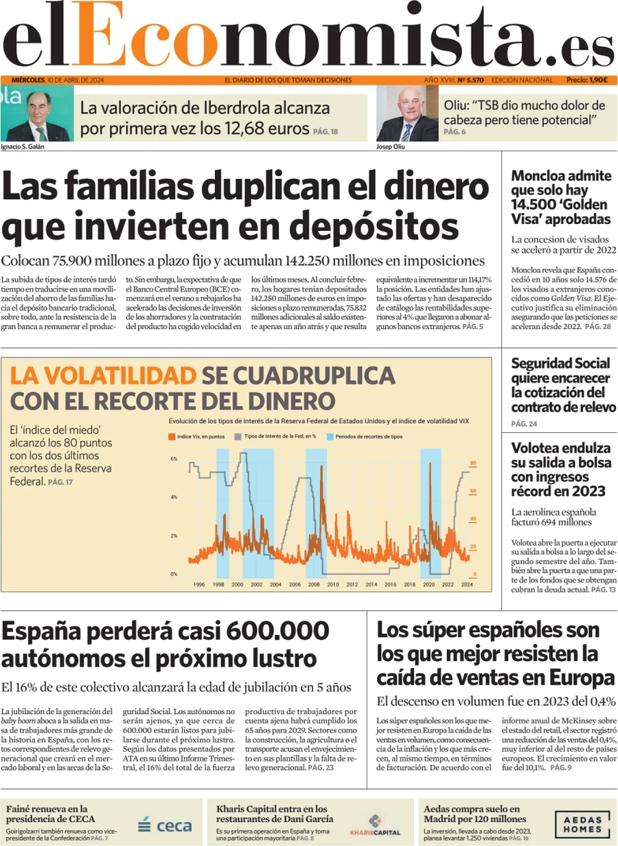 anteprima della prima pagina di el-economista del 10/04/2024