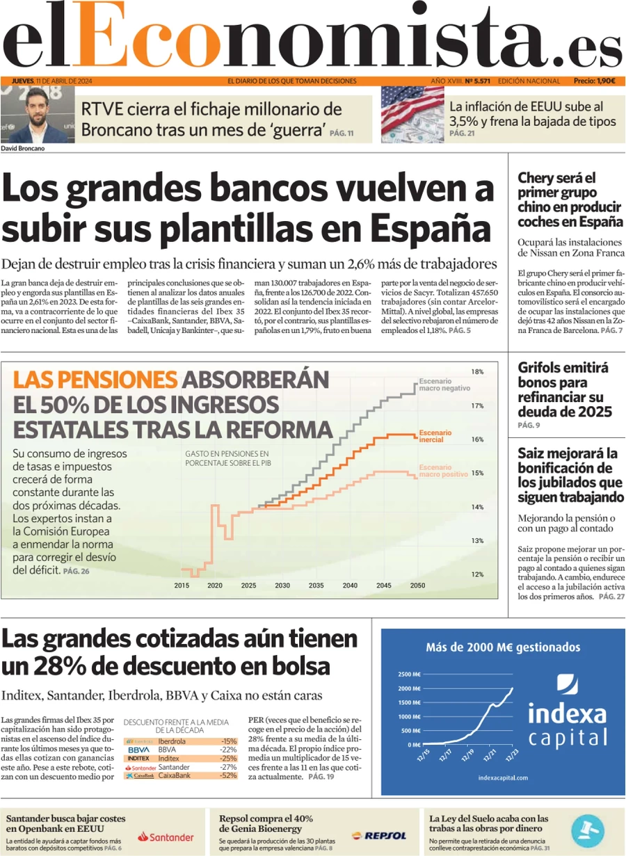 anteprima della prima pagina di el-economista del 11/04/2024