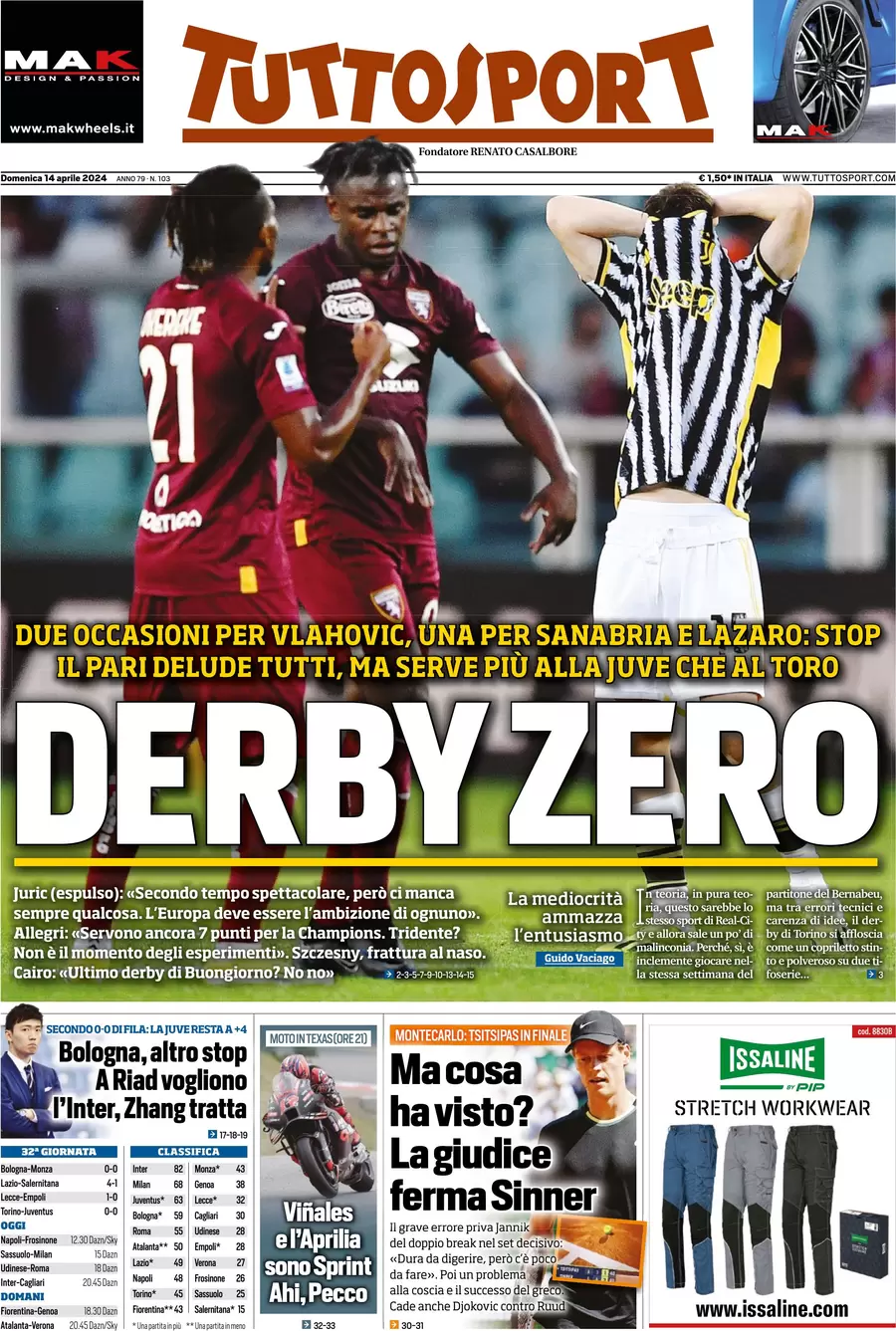 anteprima della prima pagina di tuttosport del 14/04/2024