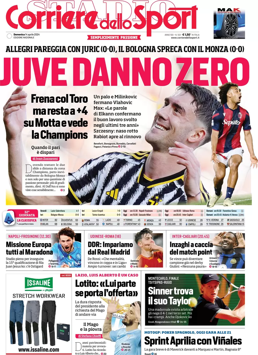 anteprima della prima pagina di corriere-dello-sport del 14/04/2024