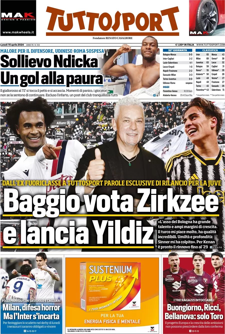 anteprima della prima pagina di tuttosport del 15/04/2024