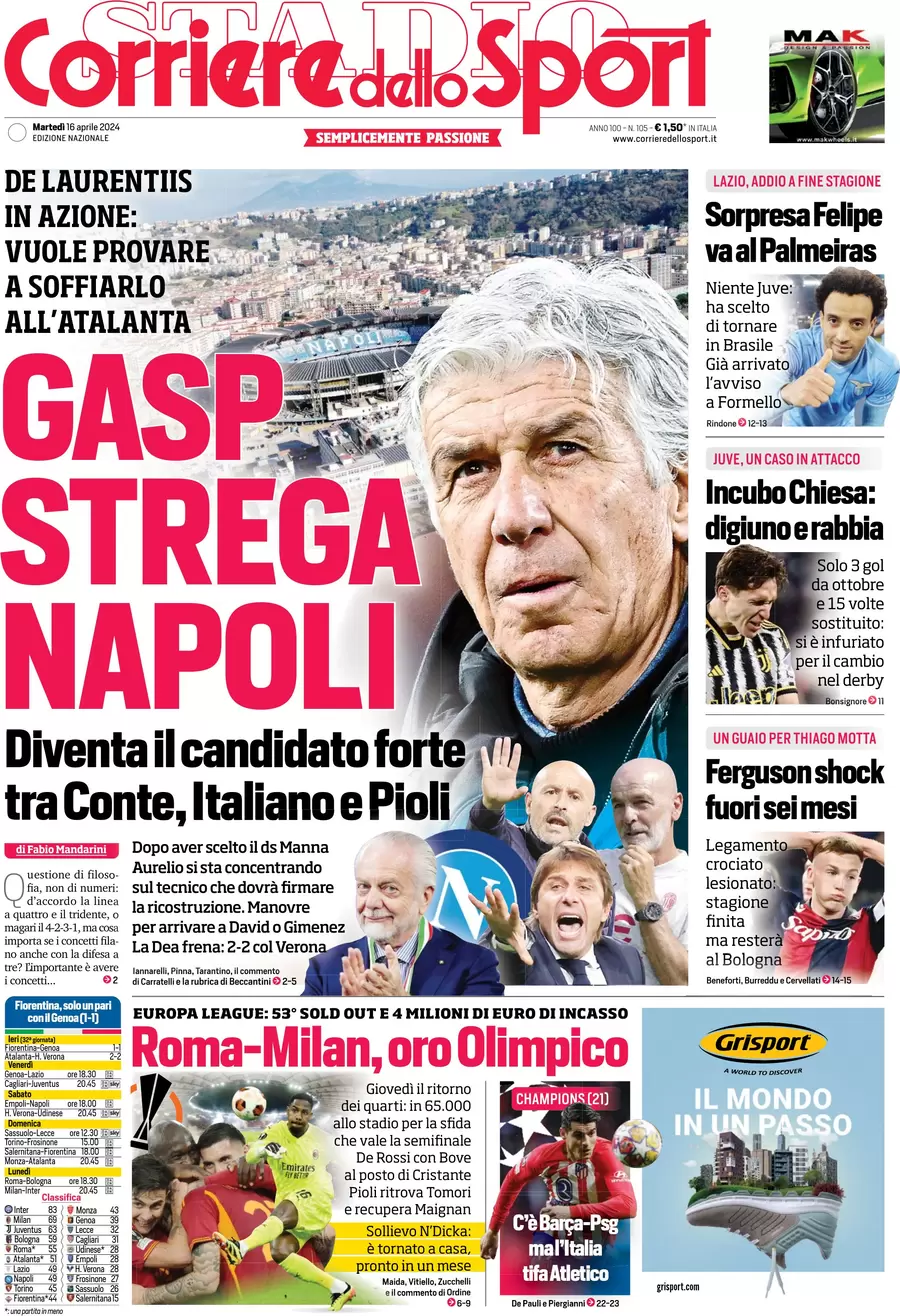 anteprima della prima pagina di corriere-dello-sport del 16/04/2024