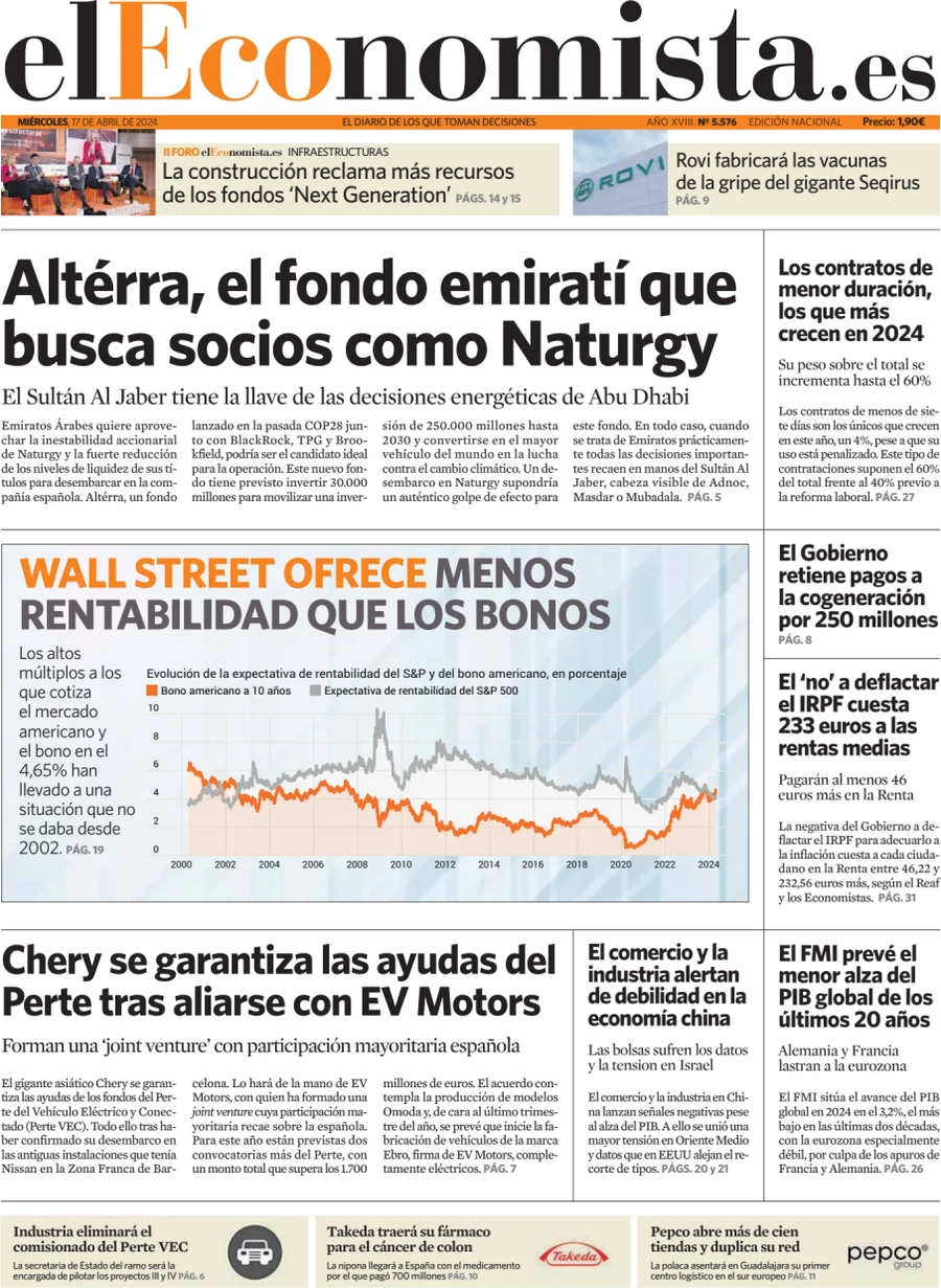 anteprima della prima pagina di el-economista del 17/04/2024