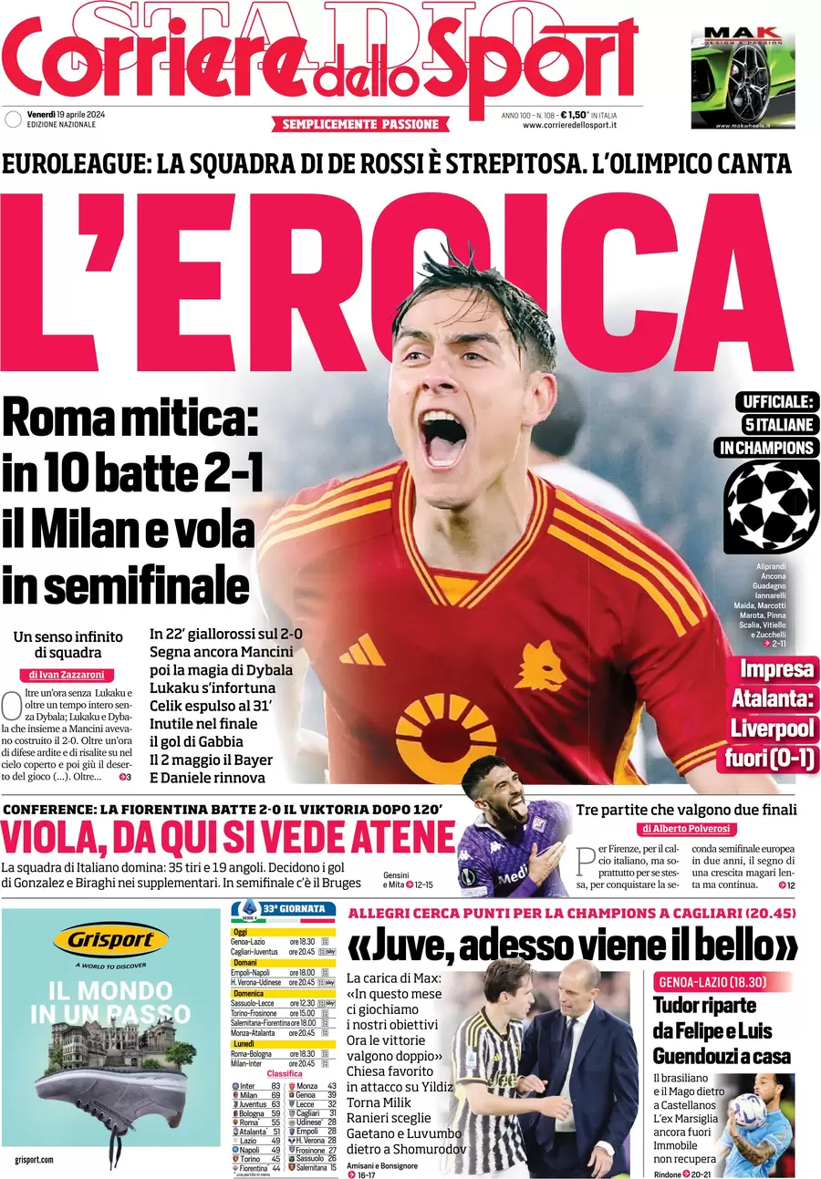 anteprima della prima pagina di corriere-dello-sport del 19/04/2024