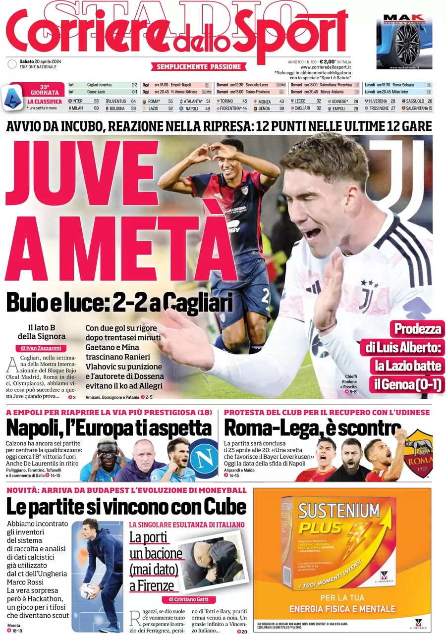 anteprima della prima pagina di corriere-dello-sport del 20/04/2024