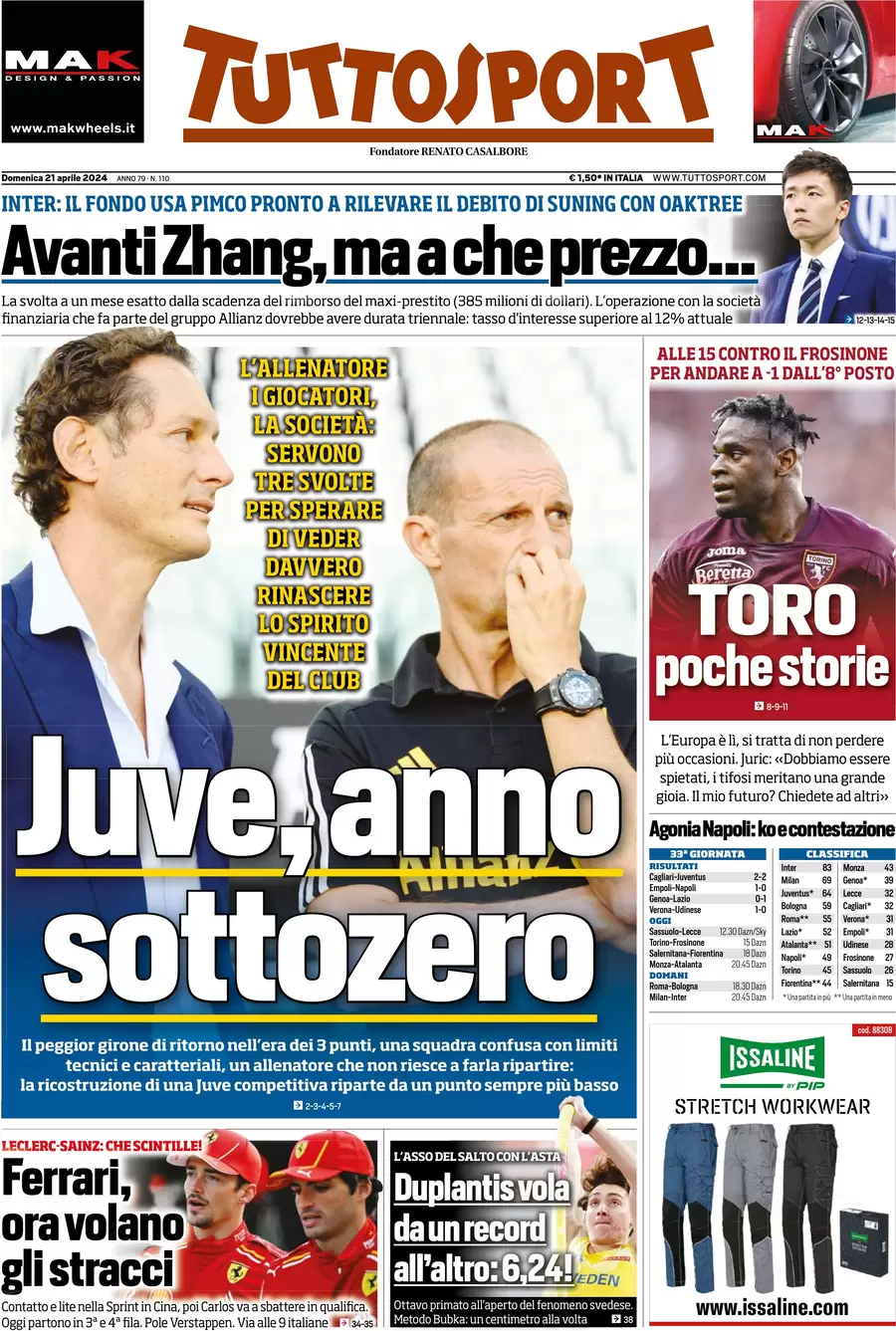 anteprima della prima pagina di tuttosport del 21/04/2024