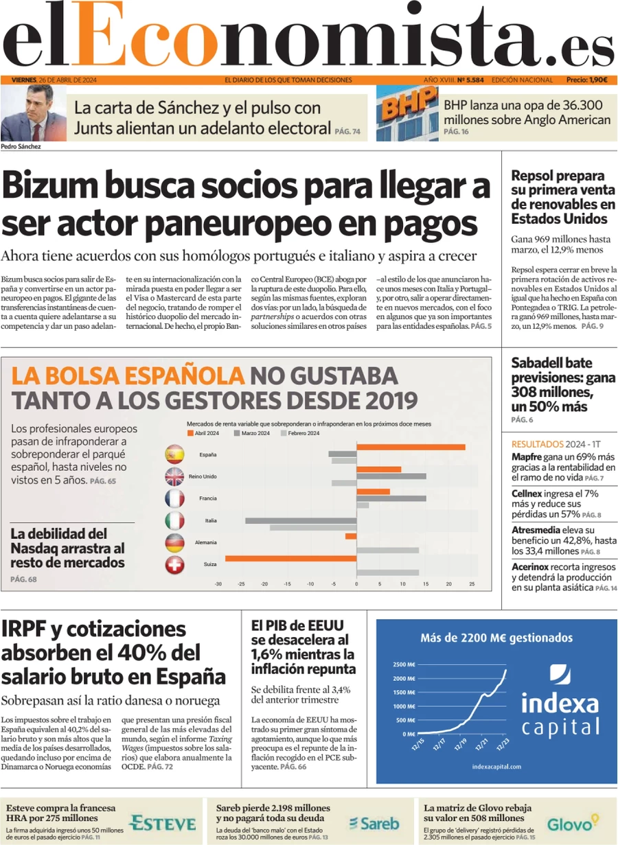 anteprima della prima pagina di el-economista del 26/04/2024