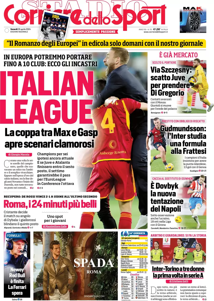 anteprima della prima pagina di corriere-dello-sport del 26/04/2024