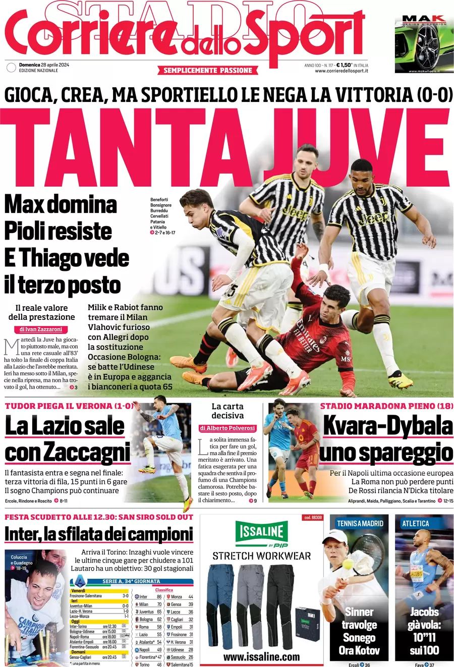 anteprima della prima pagina di corriere-dello-sport del 28/04/2024