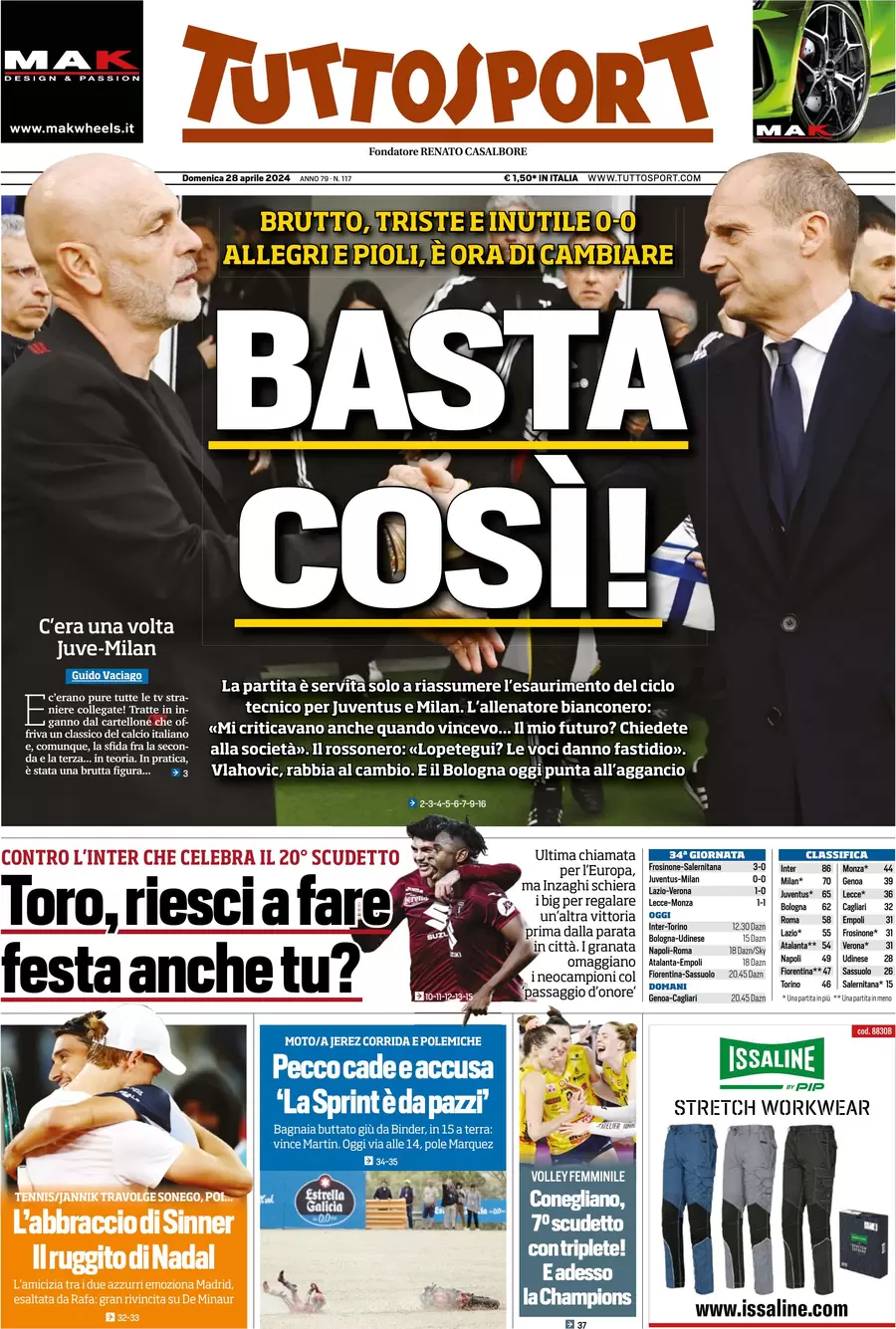 anteprima della prima pagina di tuttosport del 28/04/2024