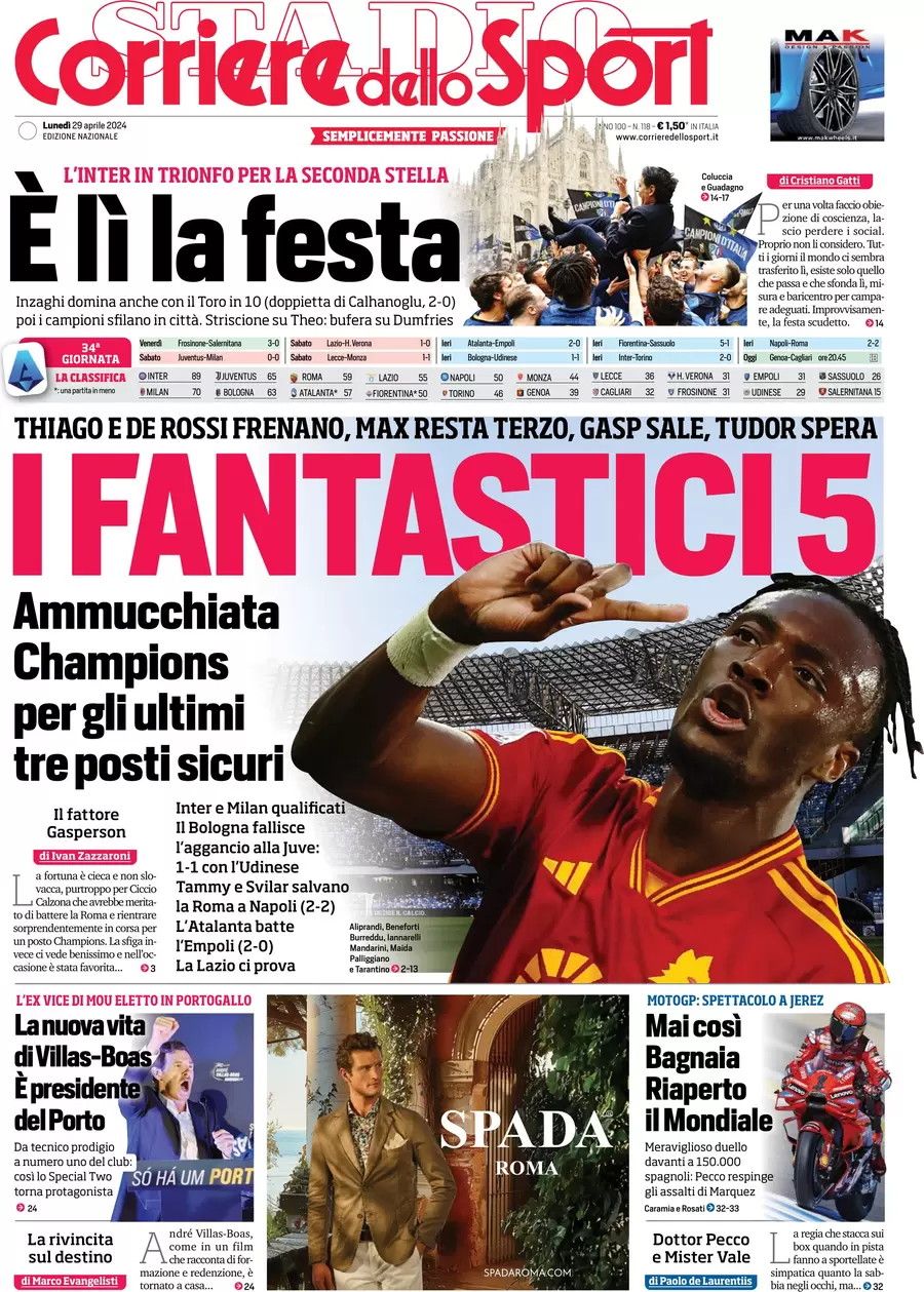 anteprima della prima pagina di corriere-dello-sport del 29/04/2024