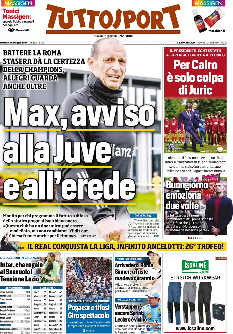 anteprima della prima pagina di tuttosport del 05/05/2024