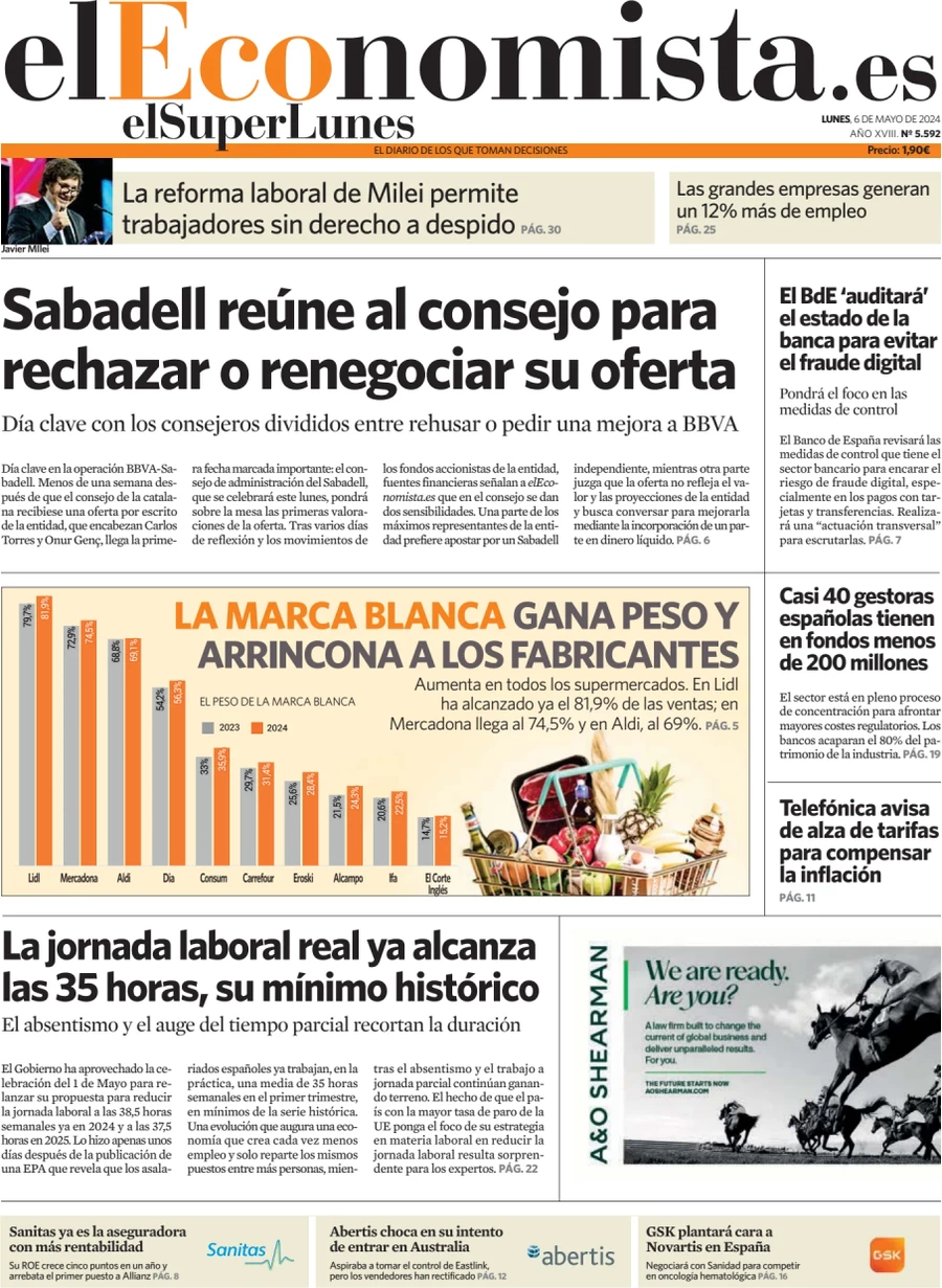 anteprima della prima pagina di El Economista