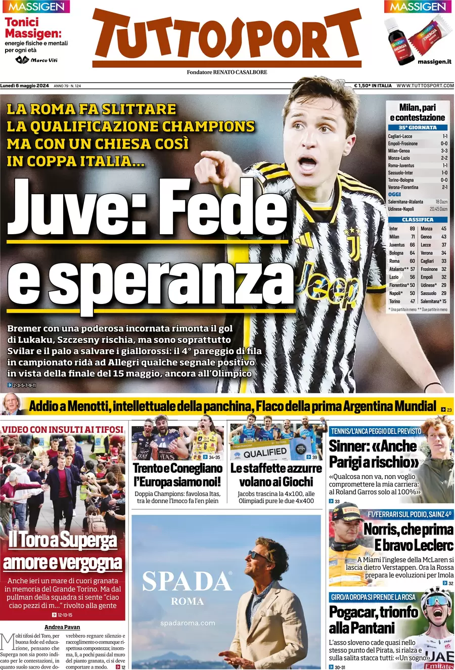 anteprima della prima pagina di tuttosport del 06/05/2024