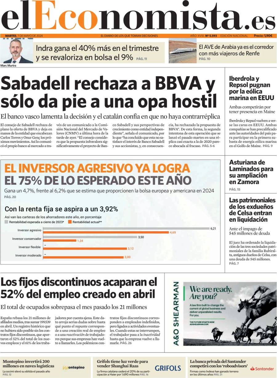 anteprima della prima pagina di el-economista del 07/05/2024