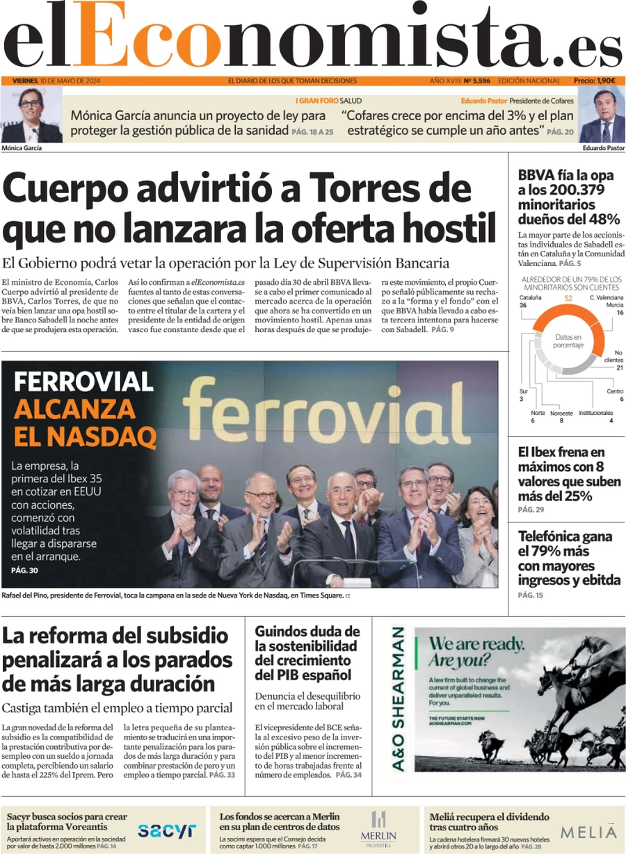 anteprima della prima pagina di el-economista del 10/05/2024