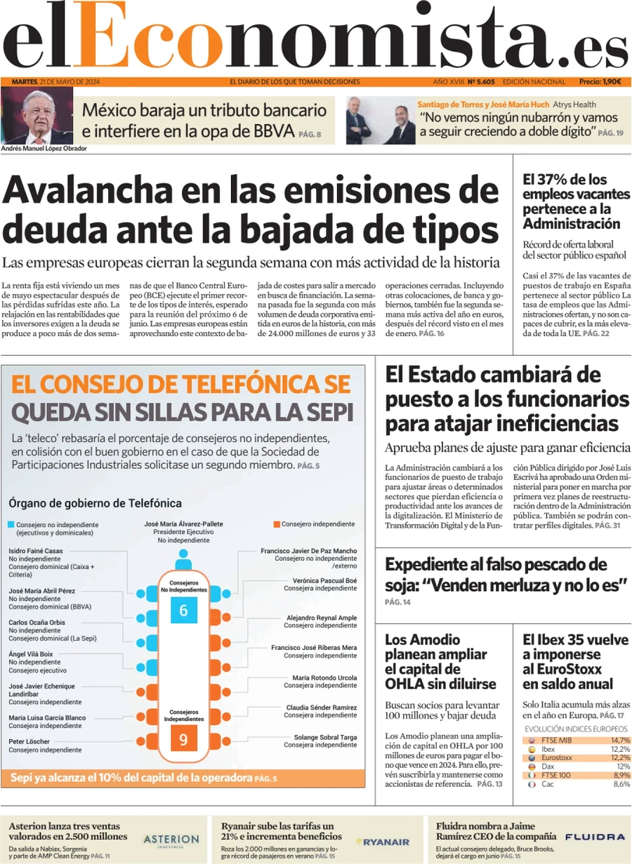 anteprima della prima pagina di el-economista del 21/05/2024