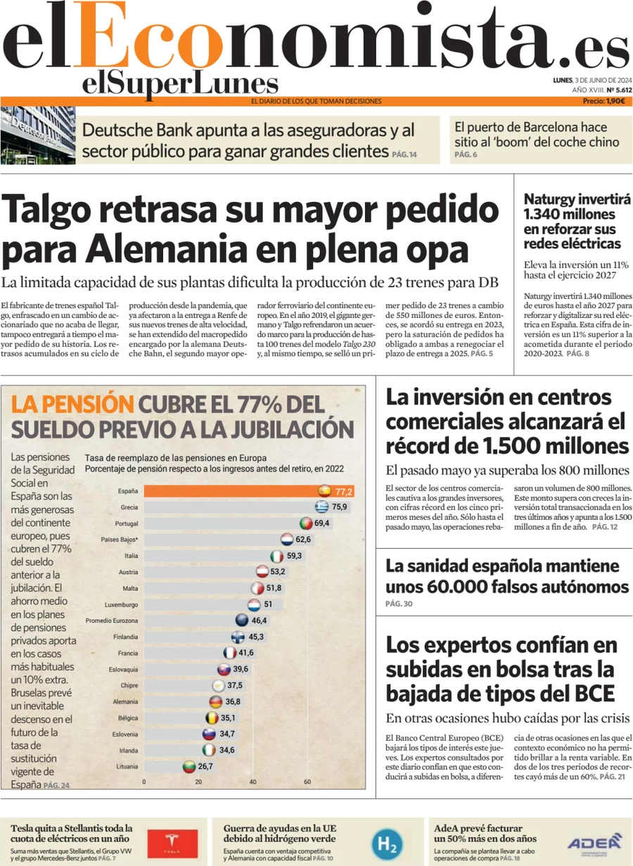 anteprima della prima pagina di el-economista del 03/06/2024