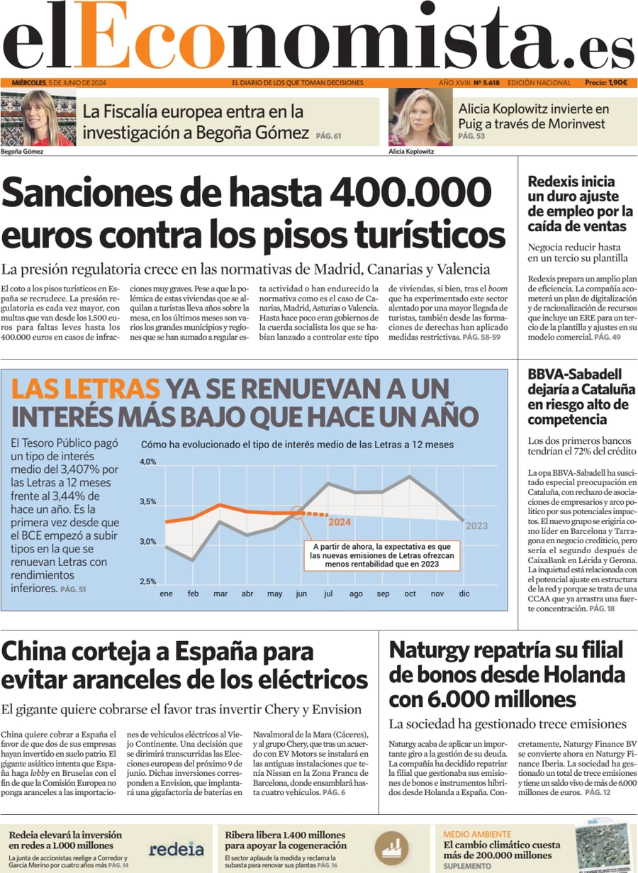 anteprima della prima pagina di el-economista del 05/06/2024
