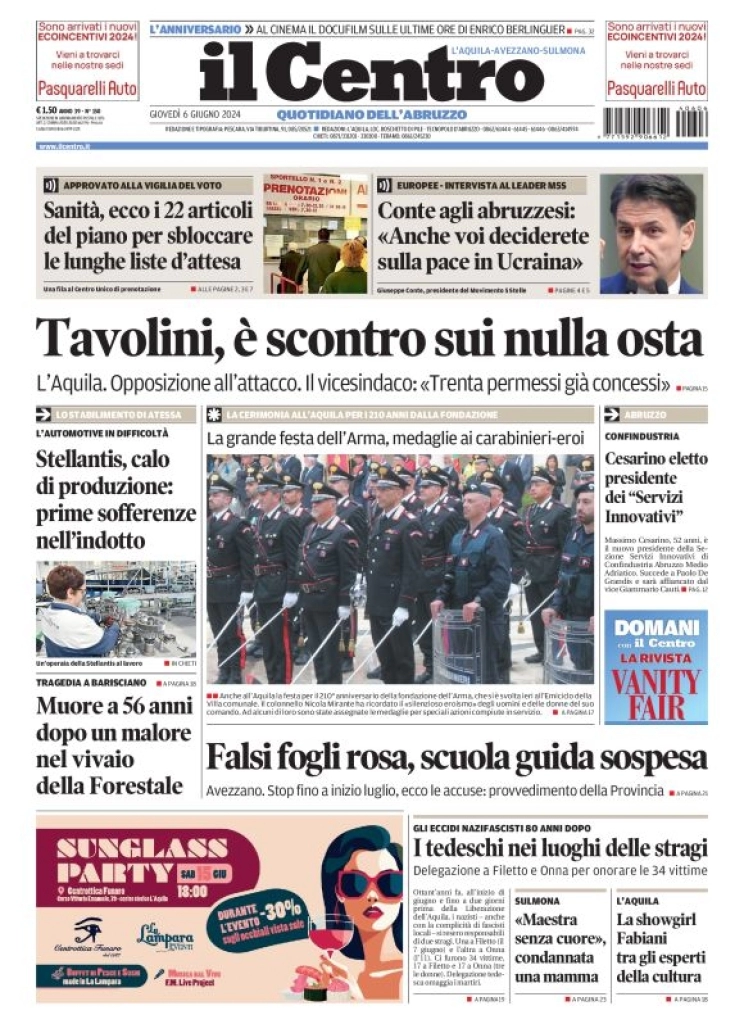 anteprima della prima pagina di il-centro-laquila del 06/06/2024