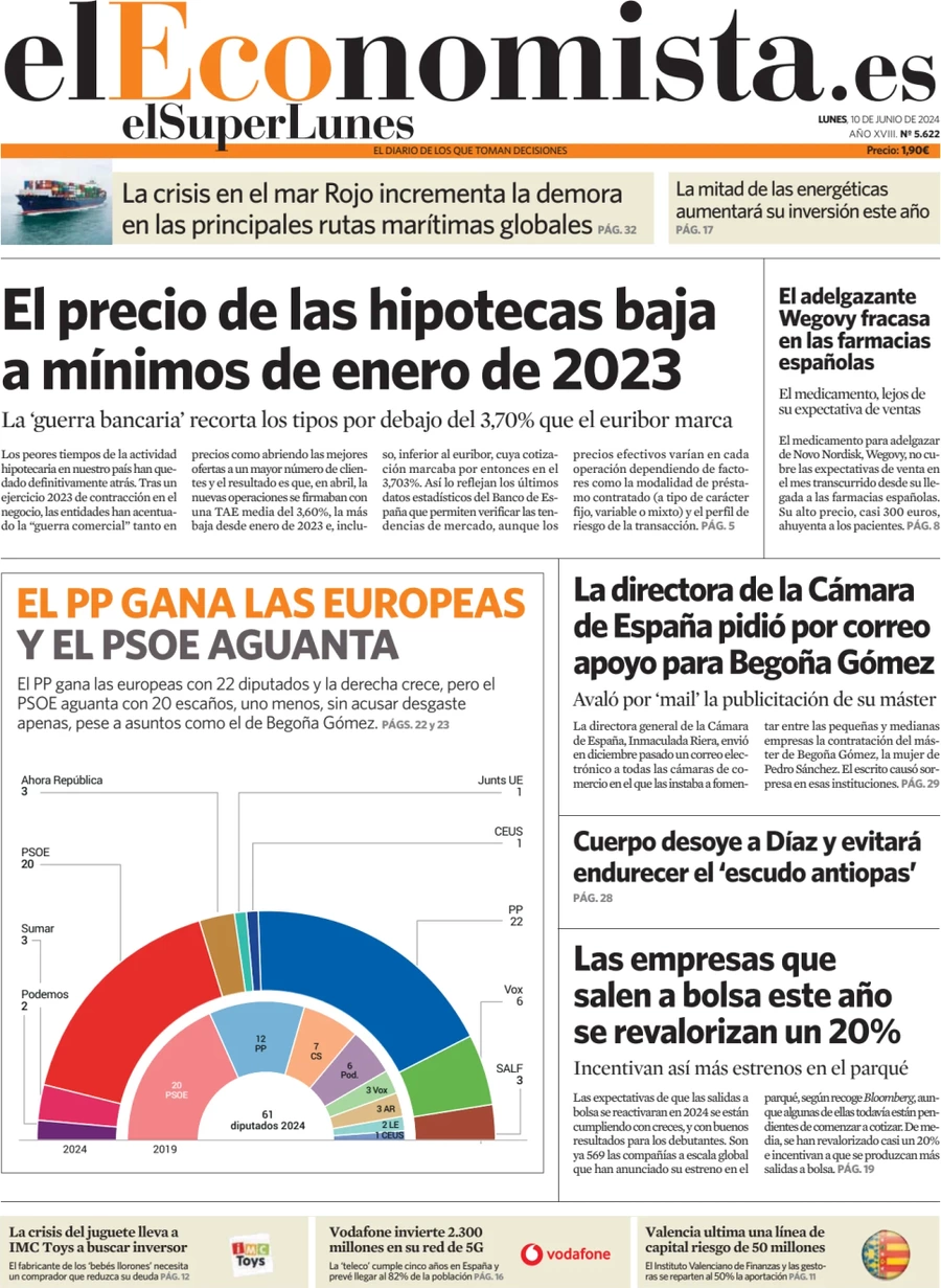 anteprima della prima pagina di el-economista del 10/06/2024