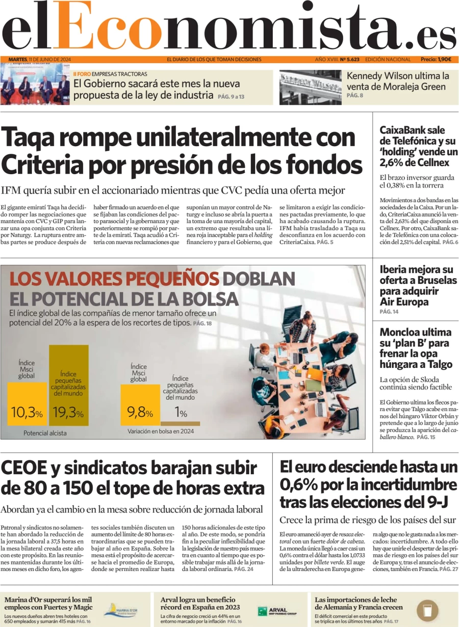 anteprima della prima pagina di el-economista del 11/06/2024
