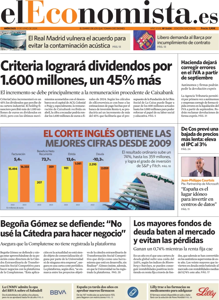 anteprima della prima pagina di el-economista del 12/06/2024